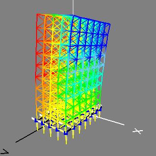 FEA Assembly