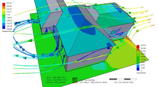 Airflow Analysis